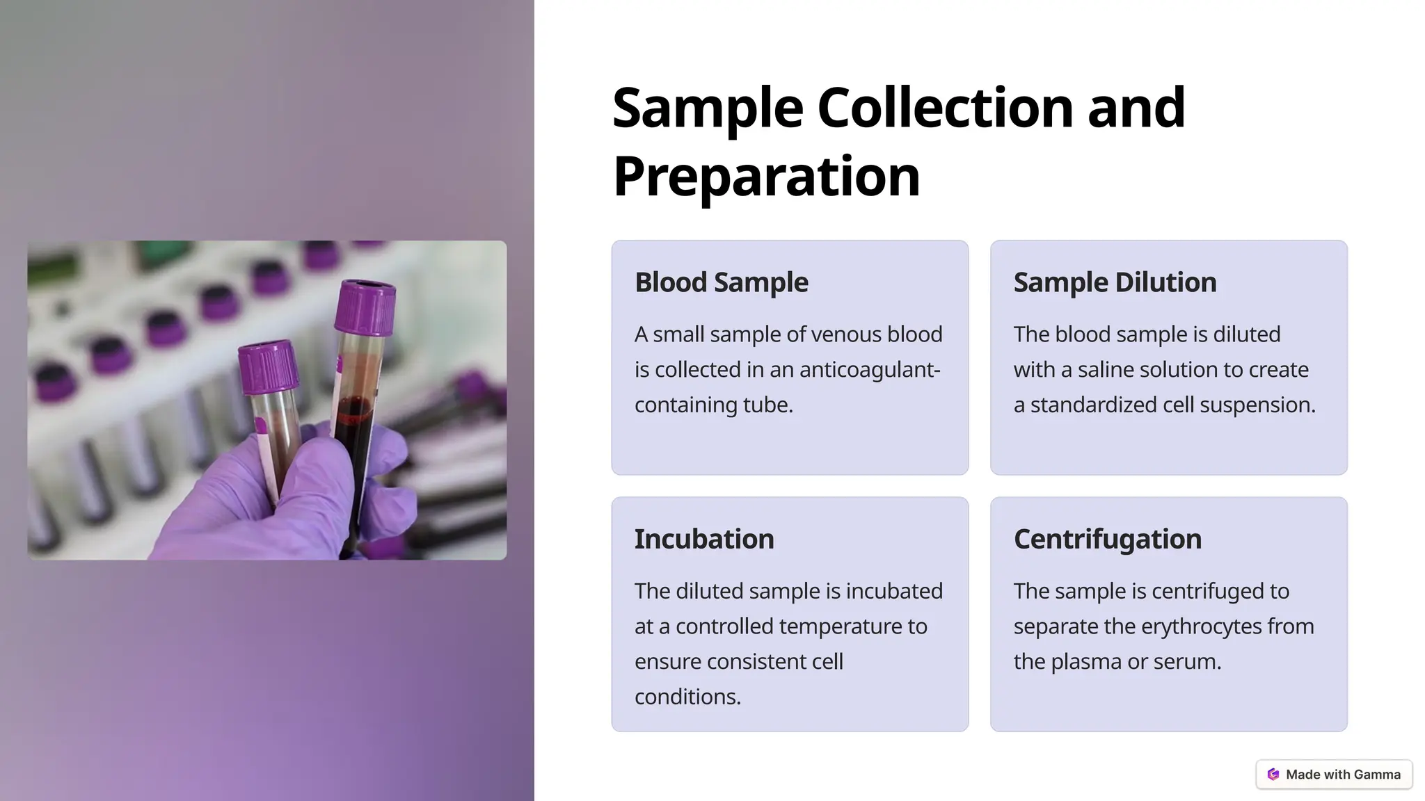 Sample Collection and
Preparation
Blood Sample
A small sample of venous blood
is collected in an anticoagulant-
containing tube.
Sample Dilution
The blood sample is diluted
with a saline solution to create
a standardized cell suspension.
Incubation
The diluted sample is incubated
at a controlled temperature to
ensure consistent cell
conditions.
Centrifugation
The sample is centrifuged to
separate the erythrocytes from
the plasma or serum.
 