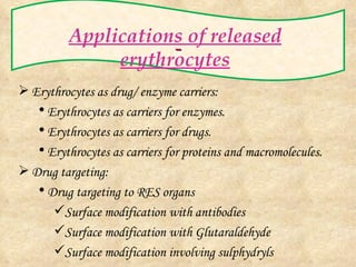 Applications of released erythrocytes Erythrocytes as drug/ enzyme carriers: Erythrocytes as carriers for enzymes. Erythrocytes as carriers for drugs. Erythrocytes as carriers for proteins and macromolecules.  Drug targeting: Drug targeting to RES organs Surface modification with antibodies Surface modification with Glutaraldehyde Surface modification involving sulphydryls 