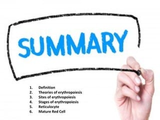 1. Definition
2. Theories of erythropoiesis
3. Sites of erythropoiesis
4. Stages of erythropoiesis
5. Reticulocyte
6. Mature Red Cell
 