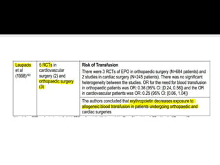 Erythropoitin and total joint replacement