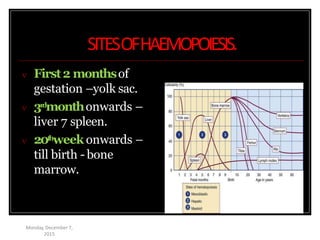 SITESOFHAEMOPOIESIS.
 First2 monthsof
gestation –yolk sac.
 3rdmonthonwards –
liver 7 spleen.
 20thweek onwards –
till birth - bone
marrow.
Monday, December 7,
2015
 