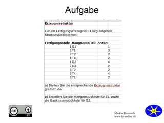 Markus Hammele
www.let-online.de
Aufgabe