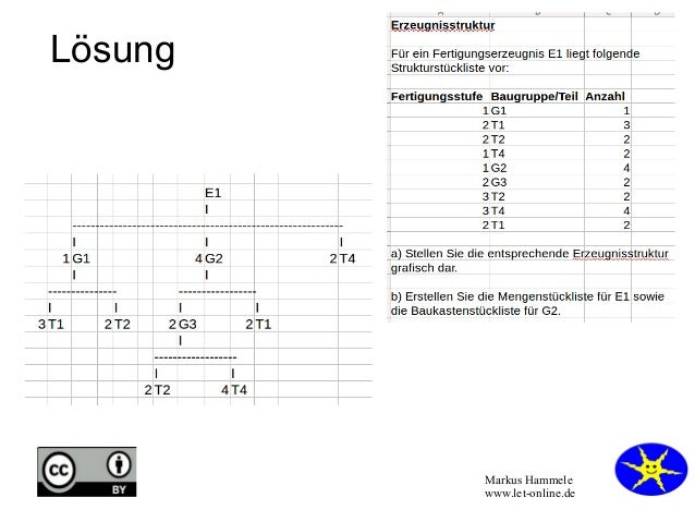 Erzeugnisgliederung Erkl rung Bilanzgliederung Definition erzeugnisgliederung-erkl-rung-bilanzgliederung-definition