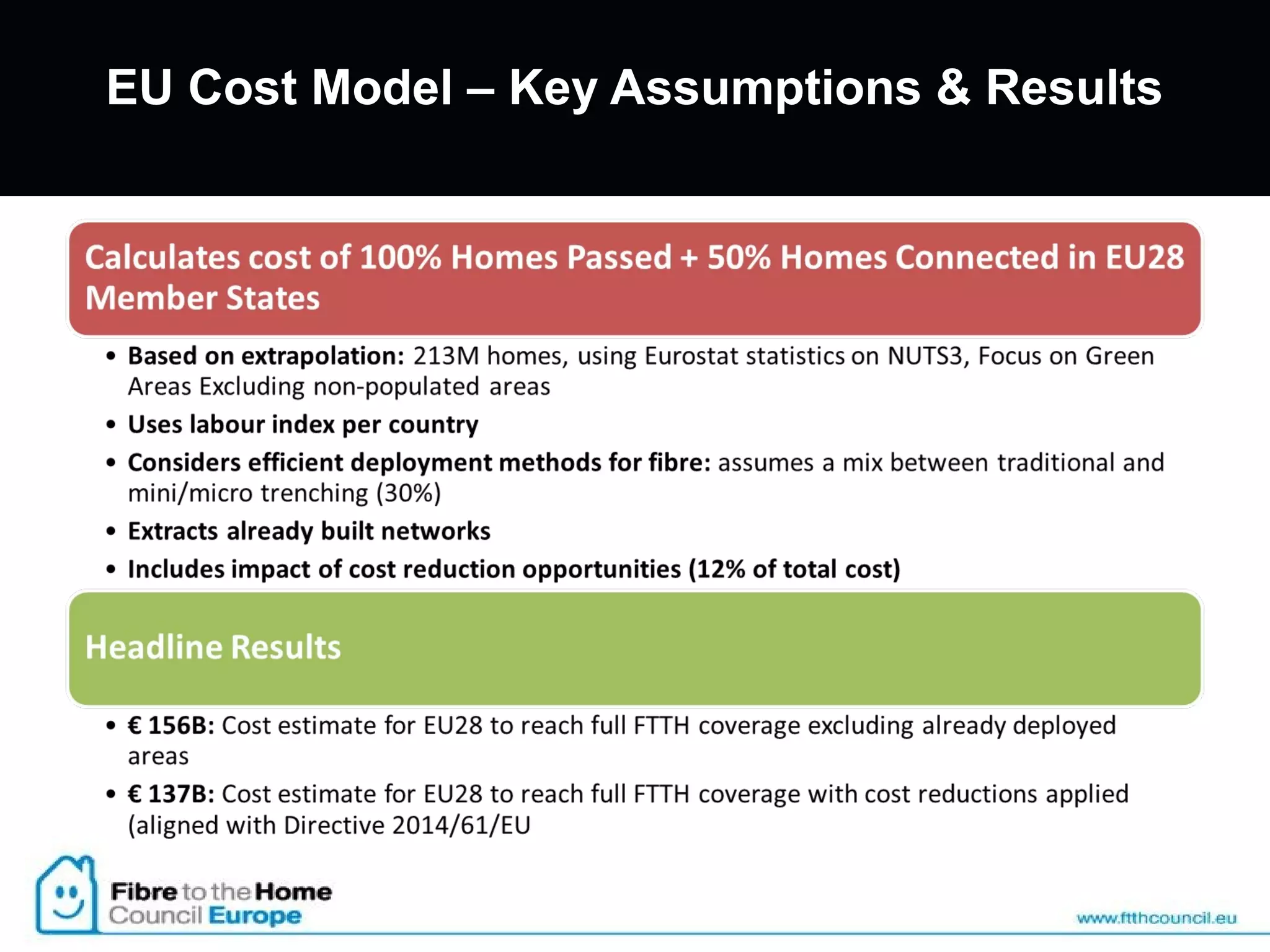 EU Cost Model – Key Assumptions & Results