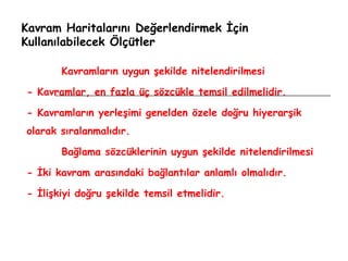 Kavram Haritalarını Değerlendirmek İçin Kullanılabilecek Ölçütler Kavramların uygun şekilde nitelendirilmesi - Kavramlar, en fazla üç sözcükle temsil edilmelidir. - Kavramların yerleşimi genelden özele doğru hiyerarşik olarak sıralanmalıdır. Bağlama sözcüklerinin uygun şekilde nitelendirilmesi - İki kavram arasındaki bağlantılar anlamlı olmalıdır. - İlişkiyi doğru şekilde temsil etmelidir. 