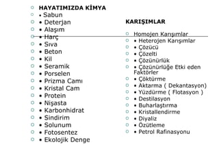 HAYATIMIZDA KİMYA •  Sabun •  Deterjan •  Alaşım •  Harç •  Sıva •  Beton •  Kil •  Seramik •  Porselen •  Prizma Camı •  Kristal Cam •  Protein •  Nişasta •  Karbonhidrat •  Sindirim •  Solunum •  Fotosentez •  Ekolojik Denge KARIŞIMLAR Homojen Karışımlar •  Heterojen Karışımlar •  Çözücü •  Çözelti •  Çözünürlük •  Çözünürlüğe Etki eden Faktörler •  Çöktürme •  Aktarma ( Dekantasyon) •  Yüzdürme ( Flotasyon ) •  Destilasyon •  Buharlaştırma •  Kristallendirme •  Diyaliz •  Özütleme •  Petrol Rafinasyonu 