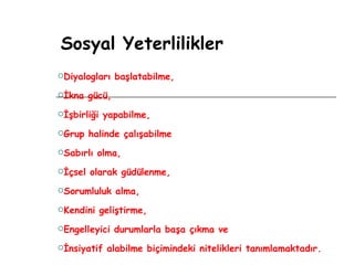 Sosyal Yeterlilikler Diyalogları başlatabilme,  İkna gücü,  İşbirliği yapabilme,  Grup halinde çalışabilme Sabırlı olma,  İçsel olarak güdülenme,  Sorumluluk alma,  Kendini geliştirme, Engelleyici durumlarla başa çıkma ve  İnsiyatif alabilme biçimindeki nitelikleri tanımlamaktadır. 