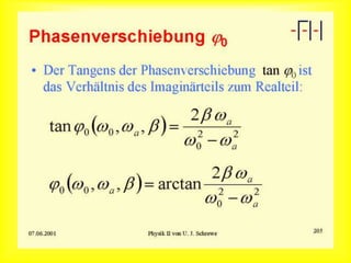 Phasenverschiebung
 