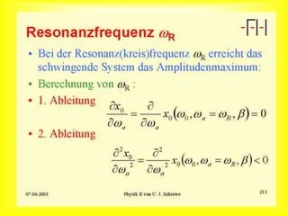 Resonanzfrequenz
 