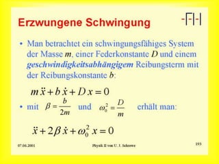Erzwungene Schwingung
 