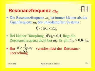 Resonanzfrequenz
 