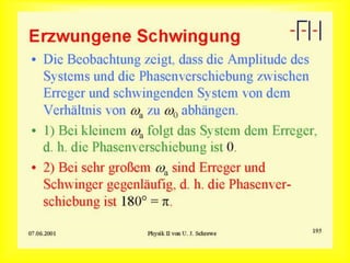 Erzwungene Schwingung
 