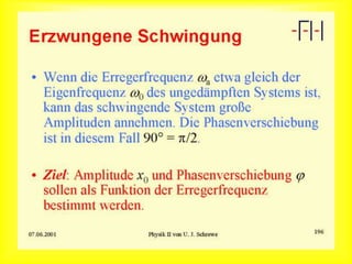 Erzwungene Schwingung
 