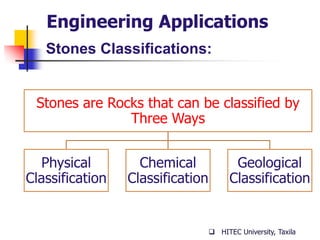 Road Metals, Building Stones and Importance of Geology | PDF