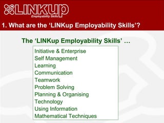 1. What are the ‘LINKup Employability Skills’?
The ‘LINKup Employability Skills’ …
Initiative & Enterprise
Self Management
Learning
Communication
Teamwork
Problem Solving
Planning & Organising
Technology
Using Information
Mathematical Techniques
 