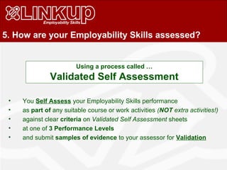 5. How are your Employability Skills assessed?
• You Self Assess your Employability Skills performance
• as part of any suitable course or work activities (NOT extra activities!)
• against clear criteria on Validated Self Assessment sheets
• at one of 3 Performance Levels
• and submit samples of evidence to your assessor for Validation
Using a process called …
Validated Self Assessment
 