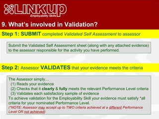9. What’s involved in Validation?
Step 1: SUBMIT completed Validated Self Assessment to assessor
Submit the Validated Self Assessment sheet (along with any attached evidence)
to the assessor responsible for the activity you have performed.
Step 2: Assessor VALIDATES that your evidence meets the criteria
The Assessor simply…
(1) Reads your evidence
(2) Checks that it clearly & fully meets the relevant Performance Level criteria
(3) Validates each satisfactory sample of evidence
To achieve validation for the Employability Skill your evidence must satisfy *all
criteria for your nominated Performance Level.
(*NOTE: Assessor may accept up to TWO criteria achieved at a different Performance
Level OR not achieved)
 