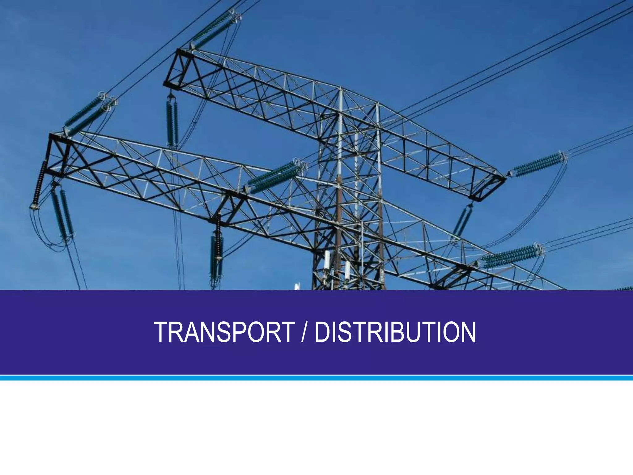 INTÉGRATION DE PROTOCOLE DE COMMUNICATION
Passerelle de
communication
Convertisseur de
protocole
Acquisition
Mesure