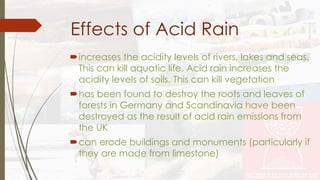 Effects of Acid Rain 
increases the acidity levels of rivers, lakes and seas. 
This can kill aquatic life. Acid rain increases the 
acidity levels of soils. This can kill vegetation 
has been found to destroy the roots and leaves of 
forests in Germany and Scandinavia have been 
destroyed as the result of acid rain emissions from 
the UK 
can erode buildings and monuments (particularly if 
they are made from limestone) 
 