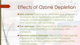 Effects of Ozone Depletion 
Skin cancer: Exposure to ultraviolet rays poses an 
increased risk of developing several types of skin 
cancers, including malignant melanoma, basal 
and squamous cell carcinoma. 
Eye damage: Direct exposure to UV radiations can 
result in photo keratitis (snow blindness), and 
cataracts. 
Immune system damage: Effects of UV rays include 
impairment of the immune system. Increased 
exposure to UV rays weakens the response of the 
immune system. 
 