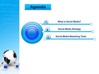 1
2
What is Social Media?
3
Social Media Strategy
Social Media Marketing Tools
Agenda
 