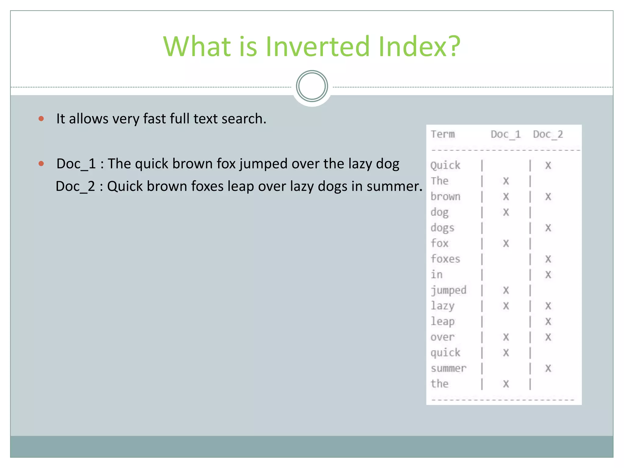 What is Inverted Index?  It allows very fast full text search.  Doc_1 : The quick brown fox jumped over the lazy dog Doc_2 : Quick brown foxes leap over lazy dogs in summer. 