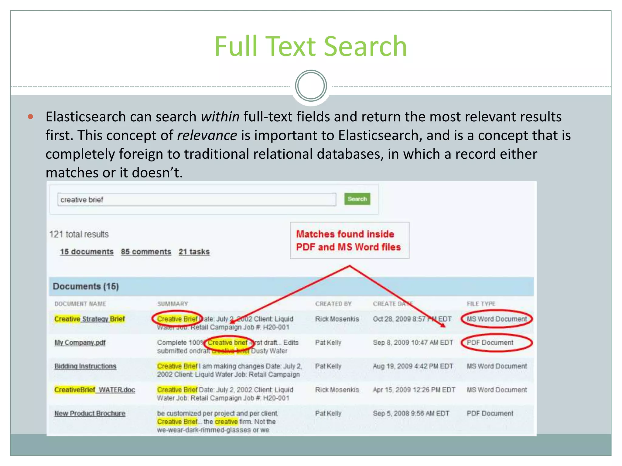 Full Text Search  Elasticsearch can search within full-text fields and return the most relevant results first. This concept of relevance is important to Elasticsearch, and is a concept that is completely foreign to traditional relational databases, in which a record either matches or it doesn’t. 