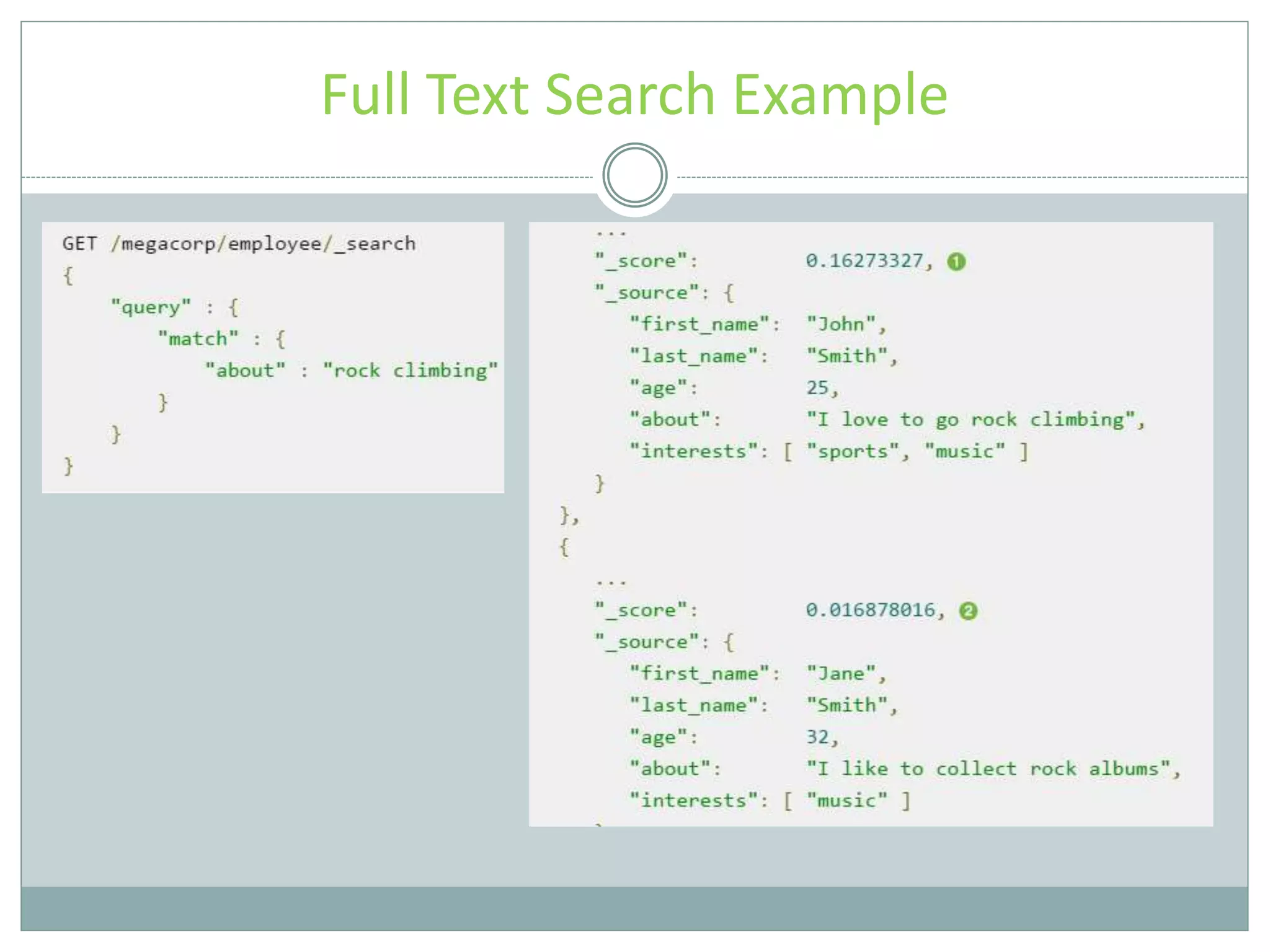 Full Text Search Example 