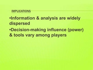 IMPLICATIONS
•Information & analysis are widely
dispersed
•Decision-making influence (power)
& tools vary among players
 