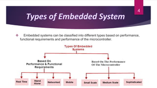  Embedded systems can be classified into different types based on performance,
functional requirements and performance of the microcontroller.
4
 