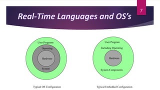 Hardware
Operating
System
User Programs
Hardware
Including Operating
System Components
User Program
Typical Embedded ConfigurationTypical OS Configuration
7
 