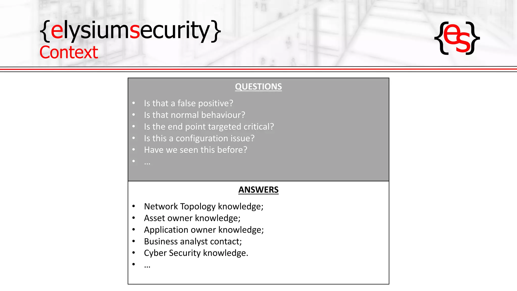 {elysiumsecurity}
Context
QUESTIONS
• Is	that	a	false	positive?
• Is	that	normal	behaviour?
• Is	the	end	point	targeted	critical?
• Is	this	a	configuration	issue?
• Have	we	seen	this	before?
• …
ANSWERS
• Network	Topology	knowledge;
• Asset	owner	knowledge;
• Application	owner	knowledge;
• Business	analyst	contact;
• Cyber	Security	knowledge.
• …
 