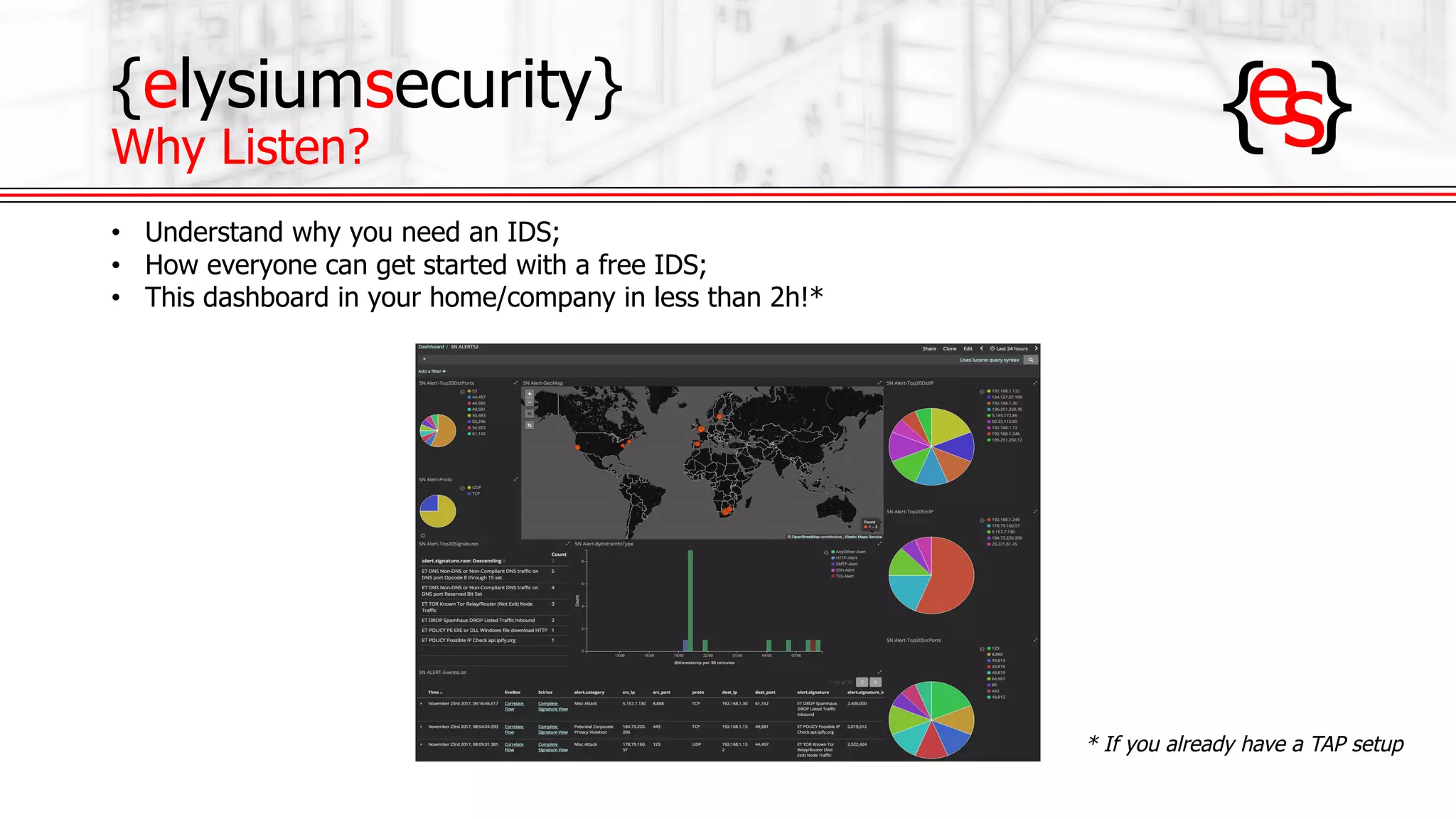 {elysiumsecurity}
Why Listen?
* If you already have a TAP setup
• Understand why you need an IDS;
• How everyone can get started with a free IDS;
• This dashboard in your home/company in less than 2h!*
 
