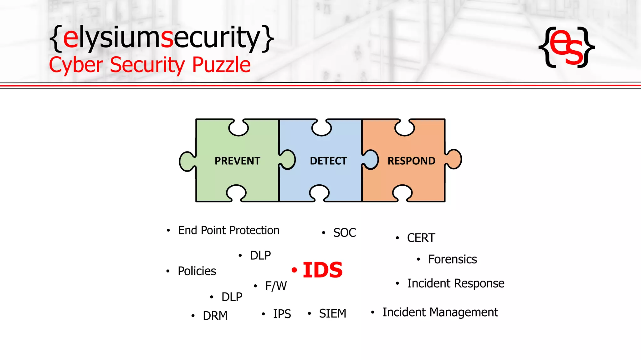 {elysiumsecurity}
Cyber Security Puzzle
PREVENT DETECT RESPOND
• End Point Protection
• Policies
• DLP
• DRM
• SOC
• F/W
• IPS
• IDS • Incident Response
• Forensics
• DLP
• SIEM
• CERT
• Incident Management
 