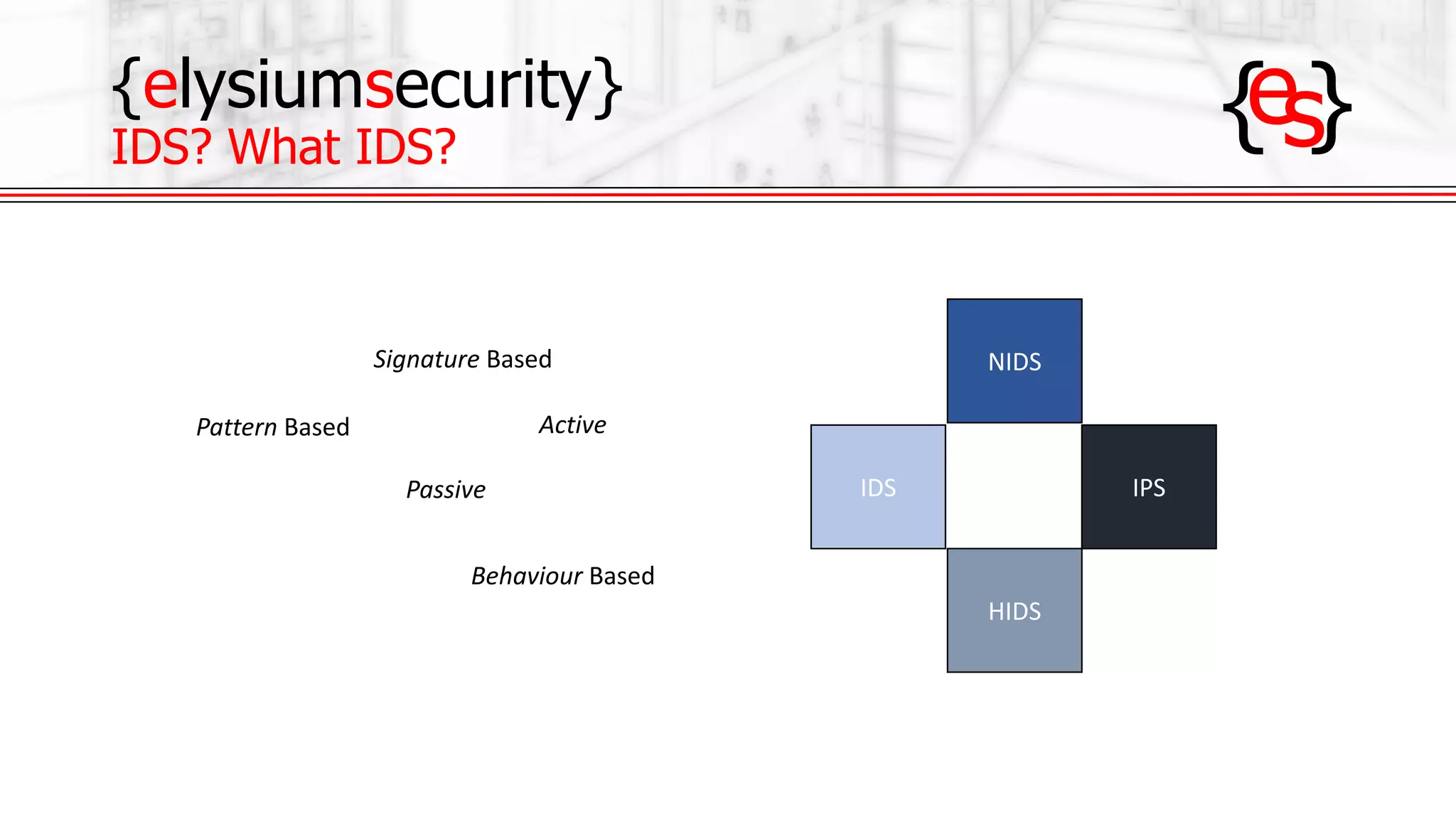 {elysiumsecurity}
IDS? What IDS?
IDS
NIDS
HIDS
IPS
Signature Based
Behaviour Based
Pattern Based
Passive
Active
 