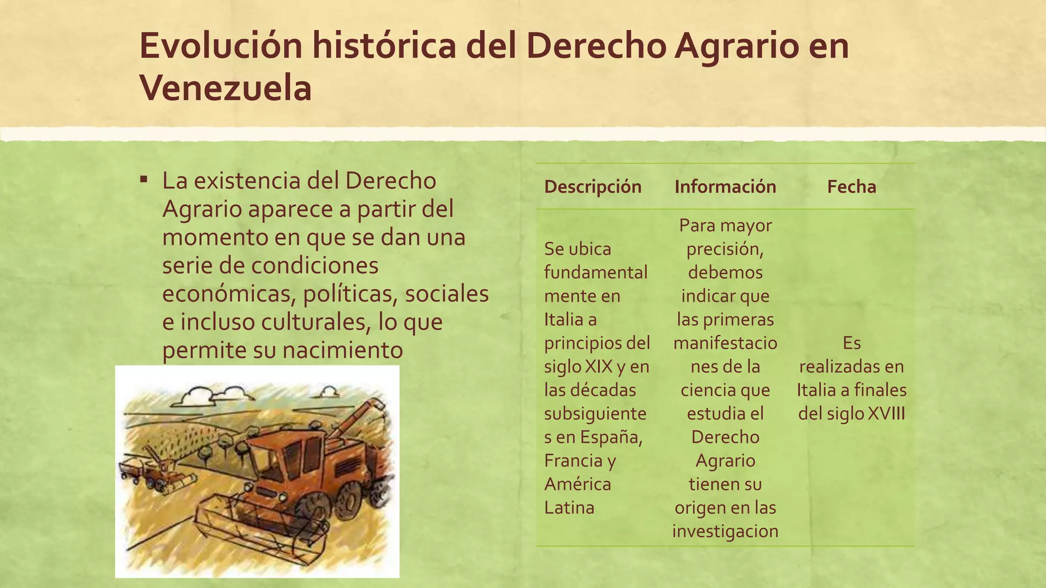 Evolución histórica del Derecho Agrario en Venezuela | PPTX
