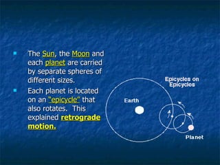 The  Sun , the  Moon  and each  planet  are carried by separate spheres of different sizes. Each planet is located on an  “epicycle”  that also rotates.  This explained  retrograde motion. 
