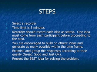 STEPS Select a recorder Time limit is 5 minutes Recorder should record each idea as stated.  One idea must come from each participant before proceeding to the next. You are encouraged to build on others’ ideas and generate as many possible within the time frame. Examine and group the responses according to their quality (Great, Good and Just OK). Present the BEST idea for solving the problem. 
