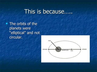 This is because….. The orbits of the planets were “elliptical” and not circular. 