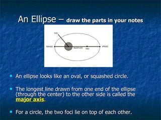 An Ellipse –  draw the parts in your notes An ellipse looks like an oval, or squashed circle.  The longest line drawn from one end of the ellipse (through the center) to the other side is called the  major axis .  For a circle, the two foci lie on top of each other.   