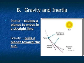 B.  Gravity and Inertia Inertia –  causes a planet to move in a straight line . Gravity –  pulls a planet toward the sun. 