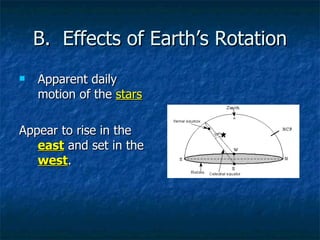 B.  Effects of Earth’s Rotation Apparent daily motion of the  stars Appear to rise in the  east  and set in the  west . 