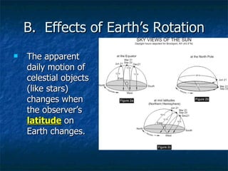 B.  Effects of Earth’s Rotation The apparent daily motion of celestial objects (like stars) changes when the observer’s  latitude  on Earth changes. 