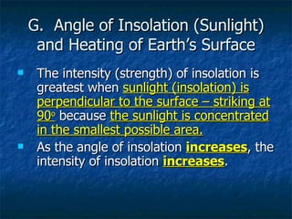 G.  Angle of Insolation (Sunlight) and Heating of Earth’s Surface The intensity (strength) of insolation is greatest when  sunlight (insolation) is perpendicular to the surface – striking at 90 o  because  the sunlight is concentrated in the smallest possible area. As the angle of insolation  increases , the intensity of insolation  increases . 