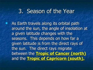 3.  Season of the Year As Earth travels along its orbital path around the sun, the angle of insolation at a given latitude changes with the seasons.  This depends on how far a given latitude is from the direct rays of the sun.  The direct rays migrate between the  Tropic of Cancer (north)  and the  Tropic of Capricorn (south). 
