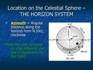 Location on the Celestial Sphere – THE HORIZON SYSTEM Azimuth  = Angular distance along the horizon from N (0o), clockwise  Mark the rose compass on your notes as you see in the picture on the right! 
