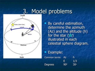3.  Model problems By careful estimation, determine the azimuth (Az) and the altitude (h) for the star (  ) illustrated in each celestial sphere diagram.  Example:  Common terms   Az h E 1/3 Degrees 90 0 30 o 