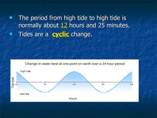 The period from high tide to high tide is normally about  12  hours and 25 minutes.  Tides are a  cyclic  change.  