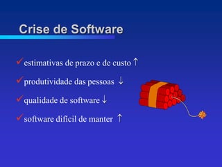Crise de Software

estimativas de prazo e de custo 
produtividade das pessoas 
qualidade de software 
software difícil de manter 
 