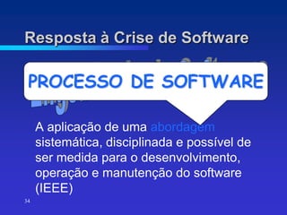 Resposta à Crise de Software

 PROCESSO DE SOFTWARE

     A aplicação de uma abordagem
     sistemática, disciplinada e possível de
     ser medida para o desenvolvimento,
     operação e manutenção do software
     (IEEE)
34
 